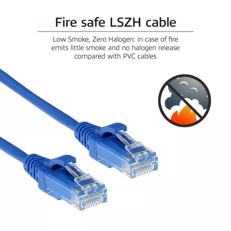 ACT Blau 7 Meter LSZH U/UTP CAT6 Datacenter Slimline Patchkabel mit RJ45-Steckern
