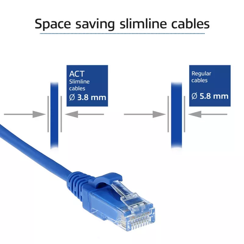 ACT Blau 10 Meter LSZH U/UTP CAT6 Datacenter-Slimline-Patchkabel mit rastnasenfreien RJ45-Steckern