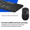 Tastatur-Maus-Set KINGSTON 490C — kabellose Full-Size-Tastatur (RF + Bluetooth), schwarz, inklusive Maus
