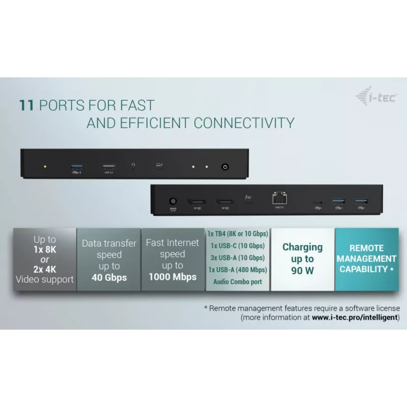 i-tec Thunderbolt 4 Intelligent Dual Display Docking Station + Power Delivery 90 W