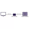 Marmitek Connect ARC13 – HDMI-Audio-Extraktor – ARC – CEC