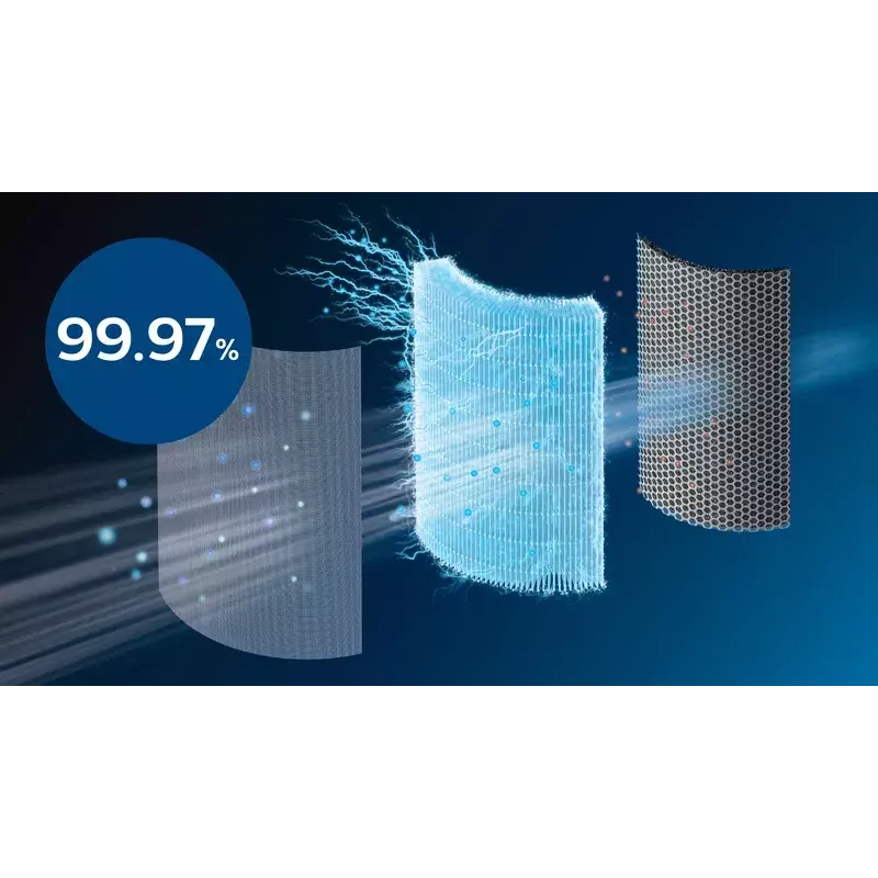 Philips Air Performer 7000 Serie AMF765/10 2-in-1 Luftreiniger und Ventilator