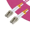 Microconnect FIB440402.5P InfiniBand/Glasfaserkabel 2,5 m Pink