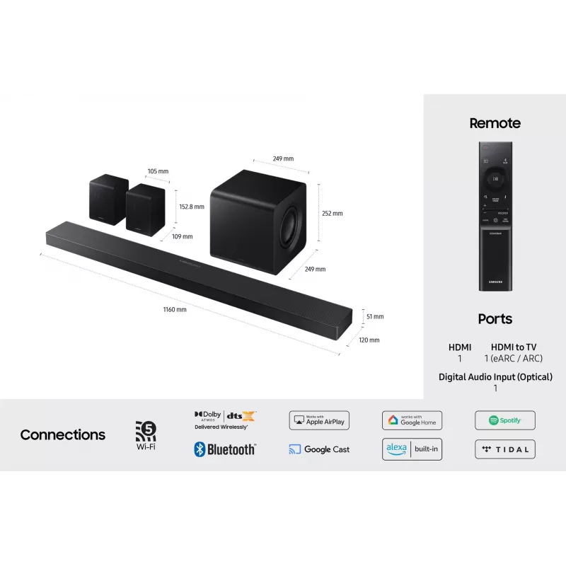 Samsung Q-Series QS750F 5.1.2ch Soundbar mit Subwoofer & Rücklautsprechern (2025)