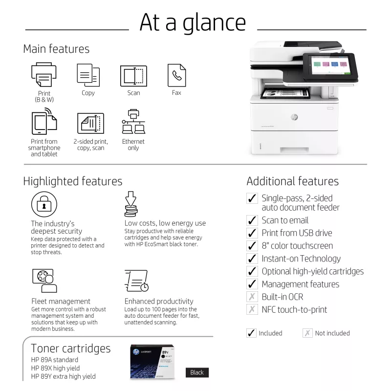 Multifunktionsdrucker HP LaserJet Enterprise MFP M528f Laser Monodruck
