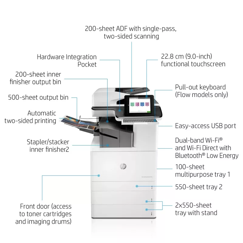 HP Color LaserJet Enterprise Flow MFP M776zs, Laser, Farbdruck, 1200 x 1200 DPI, A3, Direktdruck, Schwarz, Weiß