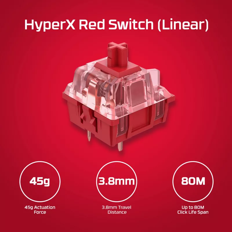 HyperX Alloy Origins PBT HX Blue – Mechanische Gaming-Tastatur