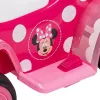 Elektrisches Kinder-Quad HUFFY Minnie Maus Modell 19075W — batteriebetriebenes Kinder-ATV