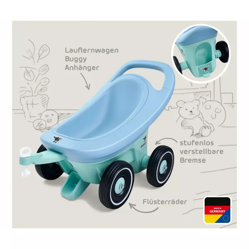 Babywalker Simba-Dickie BIG Buggy 3-in-1 – blau/türkis, umbaubares Design