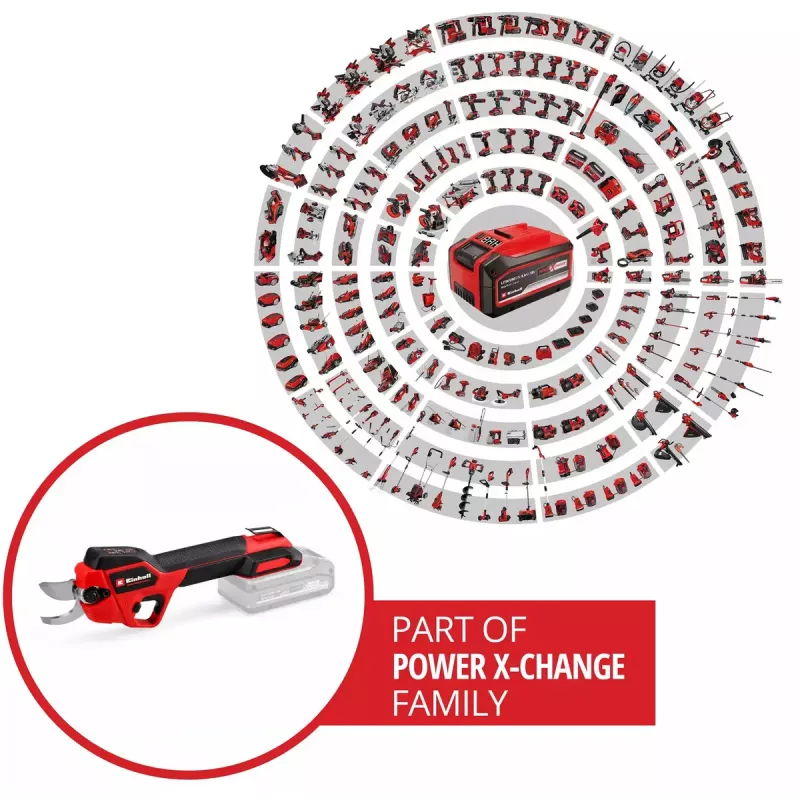 Akku-Astschere EINHELL GP-LS 18/28 Li BL-Solo — batteriebetriebene Gartenschere, Modell 3408320