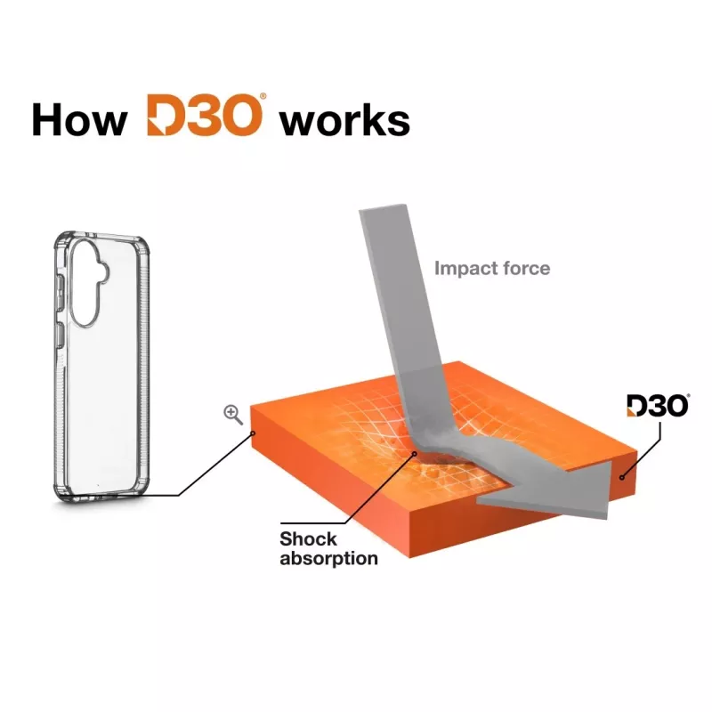 Handyhülle HAMA 00080333 Transparent — schützende TPU-Hülle für Smartphone