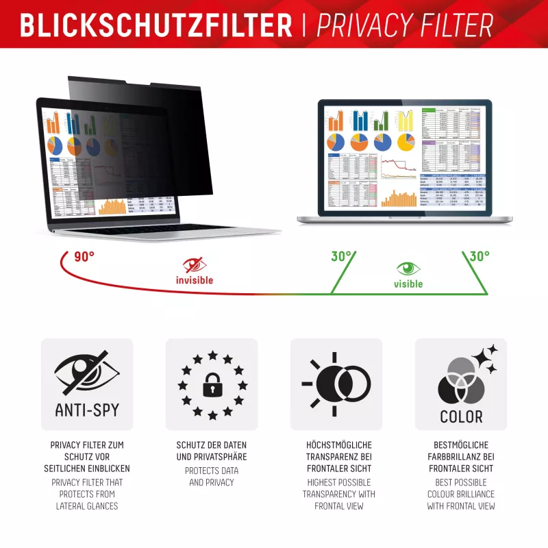 Displex PRIVACY SAFE magnetischer 2-Wege-Sichtschutzfilter für Laptop/Notebook 14'' (16:10)