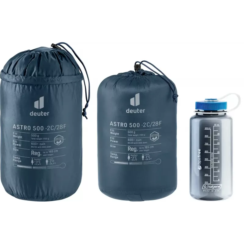 Mumienschlafsack DEUTER Astro 500 (-2°C/28°F), Ripstop Blau, 2050×750×480 mm