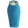 Schlafsack DEUTER Little Star Kinder-Mumie 570×410×1450 mm hellblau