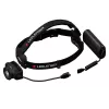 Stirnlampe Led Lenser H15R Core — Stirnband-LED-Taschenlampe, 2500 lm, 21700 Akku, IP67, 250 m Leuchtweite, 4 Leistungsstufen, Aluminium, schwarz