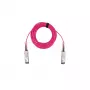 BlueOptics InfiniBand/Glasfaser-AOC-Kabel QSFP56–QSFP56 7 m (pink)