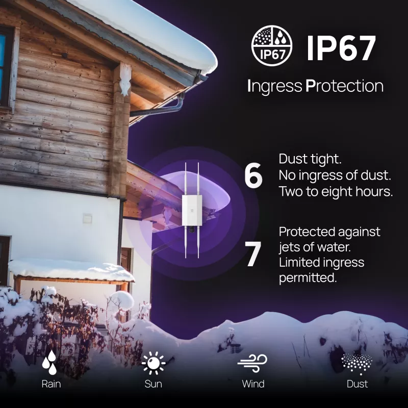 Wireless Access Point EnGenius Fit6 2×2 Outdoor — Dual-Band 2,4/5 GHz, 1774 Mbit/s, PoE, 2,5GbE LAN, 4 Antennen, weiß