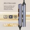 Dockingstation ColorWay CW-HUB05, 4-in-1 USB-C Hub mit HDMI und Ethernet