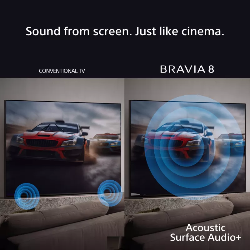 Sony BRAVIA 8 Series 65 Zoll OLED 4K HDR Display mit Google TV, inklusive 3 Jahre PrimeSupport