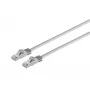 Microconnect SFTP703 Netzwerkkabel Grau 3 m Cat7 S/FTP (S-STP)