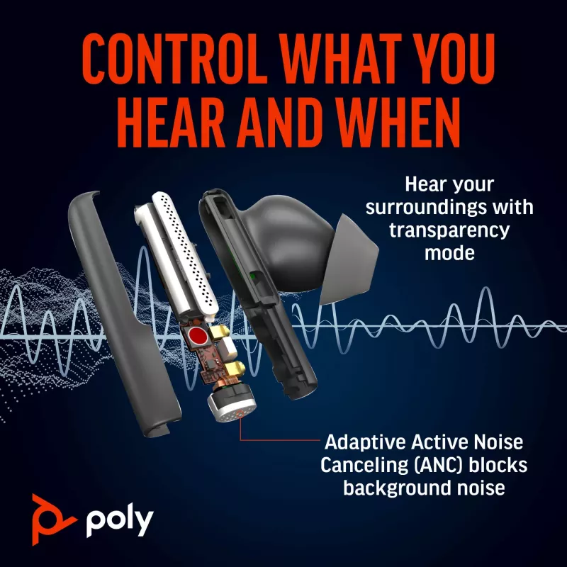 HP Poly Voyager Free 60 UC Carbon Schwarz Earbuds +BT700 USB-C Adapter +Basis-Ladeetui