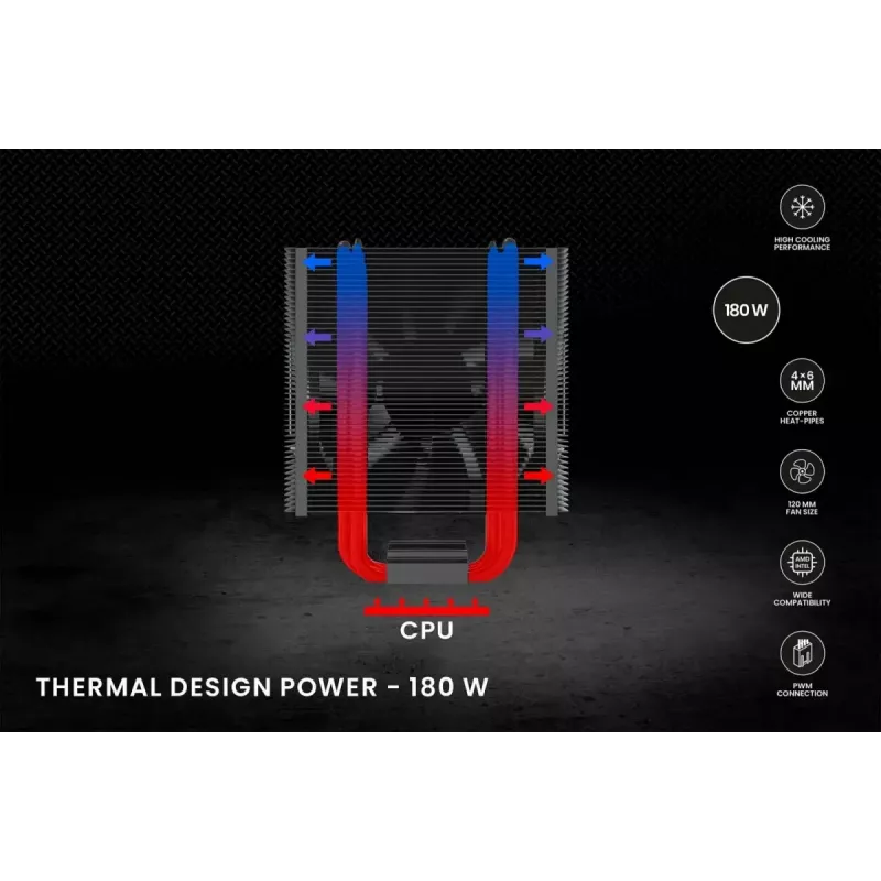 CPU-Luftkühler SAVIO Vortex X2 Schwarz – 120-mm-Lüfter, Höhe 157 mm, PWM, kompatibel mit LGA 2066
