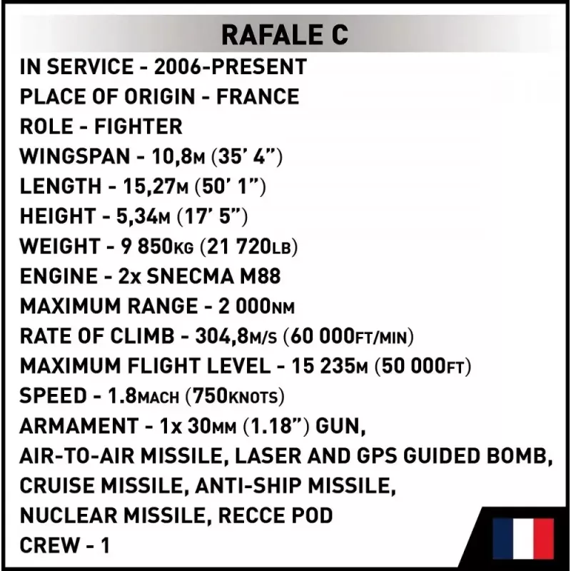Konstruktionsbausteine-Set Cobi Rafale C 551 Teile Modell COBl-5901