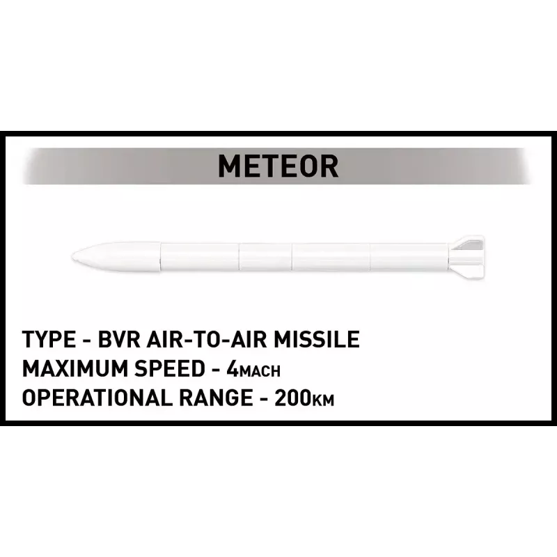 Konstruktionsbausteine-Set Cobi Rafale C 551 Teile Modell COBl-5901