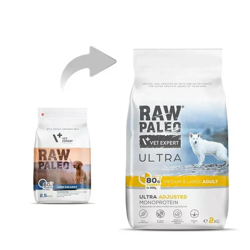 Trockenfutter für Hunde VETEXPERT RAW PALEO Ultra Medium & Large Adult Turkey — 2 kg, getreidefrei, Protein 24,5 %, Fett 14 %
