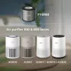 Philips Luftreiniger 900 und 800 Serie, Luftreinigerfilter, HEPA, 99,97%, Box