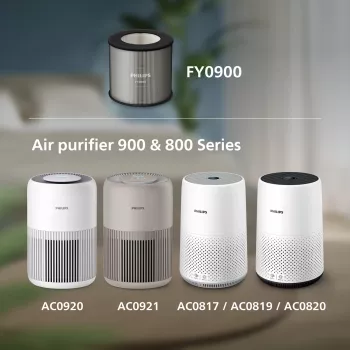 Philips Luftreiniger 900 und 800 Serie, Luftreinigerfilter, HEPA, 99,97%, Box