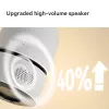 IP-Überwachungskamera IMOU Ranger Dual Pro 6MP — Innenbereich, Tisch, 2304×1296, 3,6mm, 8× Digitalzoom, 91°×47° Blickwinkel