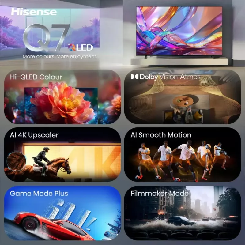 TV Hisense 50Q7S 50 Zoll (127 cm) QLED 4K Ultra HD Smart-TV, Direct-LED, HomeOS, Wi‑Fi, Schwarz