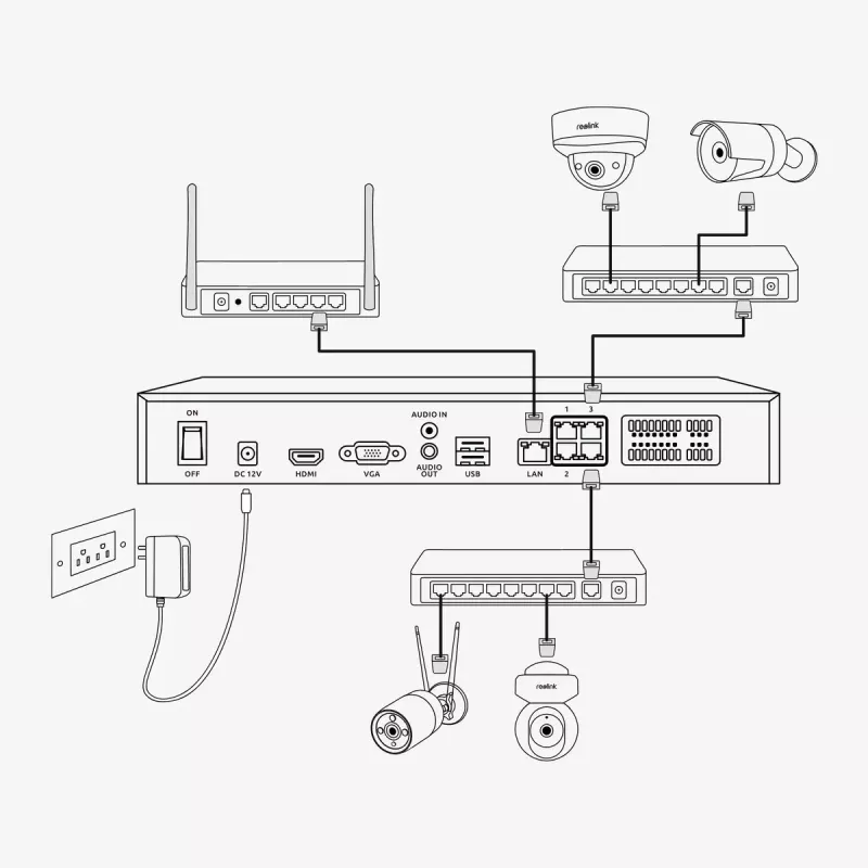 Überwachungskamera Reolink NVS36 36-Kanal PoE NVR 16MP