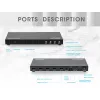 Manhattan 4K 4-Port HDMI Multiviewer Switch, Switch mit vier Eingängen auf einem Display, 4K@30Hz, mehrere Anzeigeoptionen einschließlich Bild-in-Bild und Dual-/Quad-Screen, Tasten- oder Fernbedienung, 3,5-mm- und Toslink-Audio, Schwarz, 3 Jahre Garantie