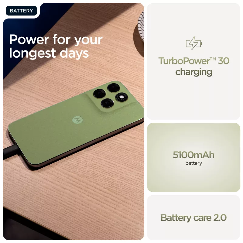 Motorola moto g67 17,3 cm (6,8 Zoll) Hybrid Dual SIM Android 16.0 5G USB Type-C 4 GB 256 GB 5200 mAh Grün