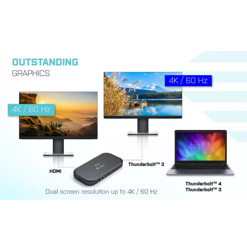 i-tec Thunderbolt 3/USB-C Dual-4K-Dockingstation + USB-C-auf-DisplayPort-Kabel (1,5 m) + Stromversorgung 60 W
