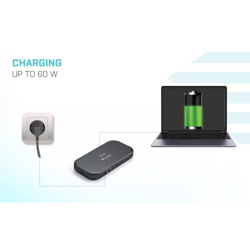 i-tec Thunderbolt 3/USB-C Dual-4K-Dockingstation + USB-C-auf-DisplayPort-Kabel (1,5 m) + Stromversorgung 60 W