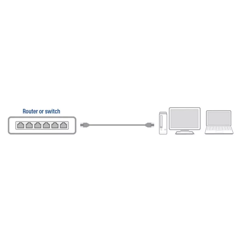 ACT schwarzes 5,0 Meter U/UTP, CAT6 Patchkabel mit RJ45-Anschlüssen