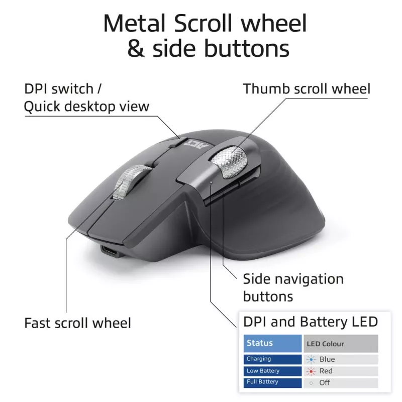 ACT AC5147 kabellose Lasermaus — rechtshändig, RF + Bluetooth, 4800 DPI, 6 Tasten, grau