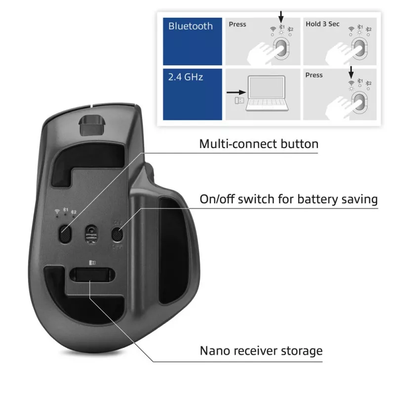ACT AC5147 kabellose Lasermaus — rechtshändig, RF + Bluetooth, 4800 DPI, 6 Tasten, grau