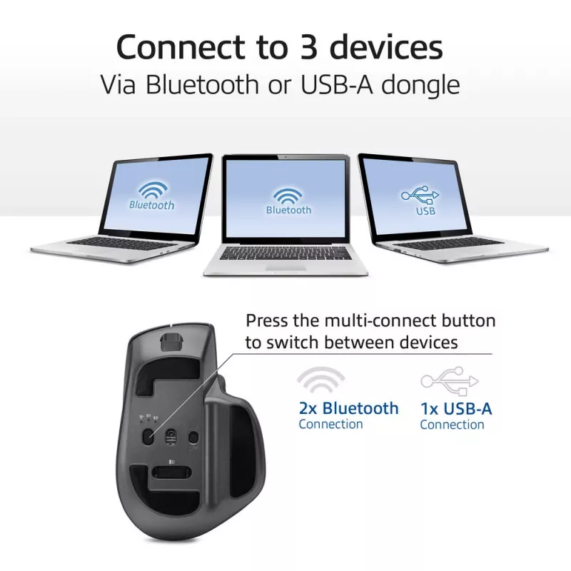 ACT AC5147 kabellose Lasermaus — rechtshändig, RF + Bluetooth, 4800 DPI, 6 Tasten, grau