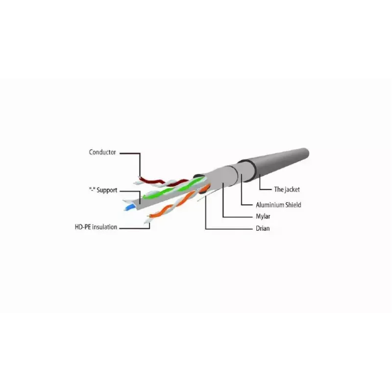 Netzwerkkabel Gembird PP6-30M RJ-45 Cat6 30m Grau