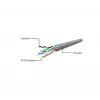Netzwerkkabel Gembird PP6U-1.5M/R RJ-45 Cat6 1,5m Rot