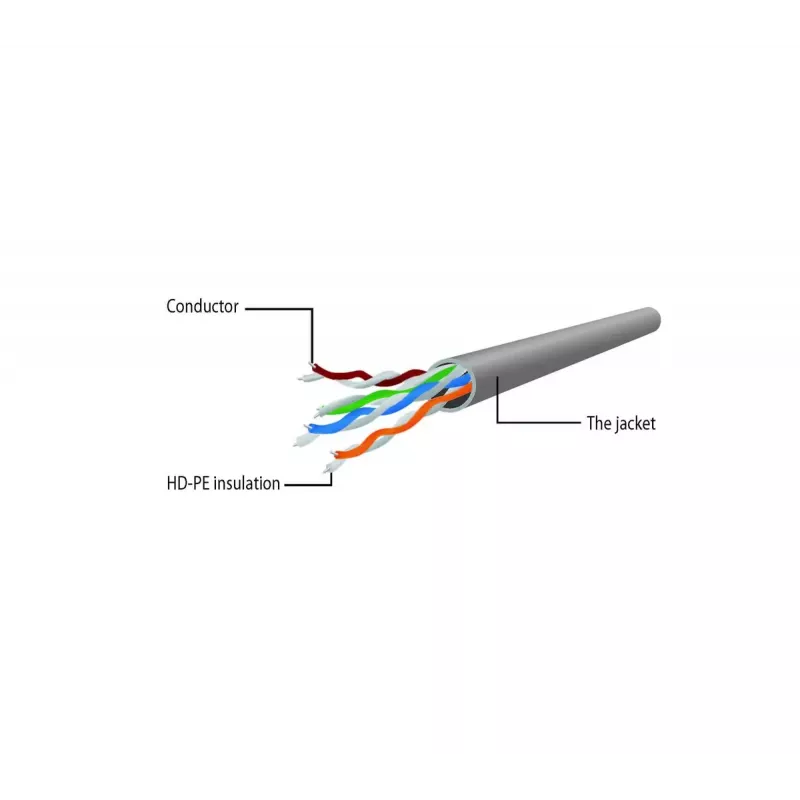 Netzwerkkabel Gembird PP6U-1.5M/Y RJ-45 Cat6 1,5 m Gelb