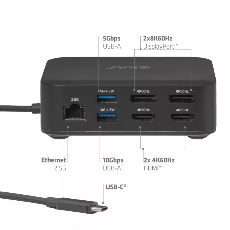 USB-C Quad DisplayLink Dockingstation CLUB 3D CSV-2542 — 2× DisplayPort 8K60Hz, 2× HDMI 4K60Hz, PD 100W, 2.5G Ethernet