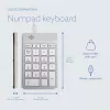R-Go Tools Ziffernblock R-Go Numpad Break, ergonomischer Ziffernblock mit Pausensoftware, kabelgebunden, weiß