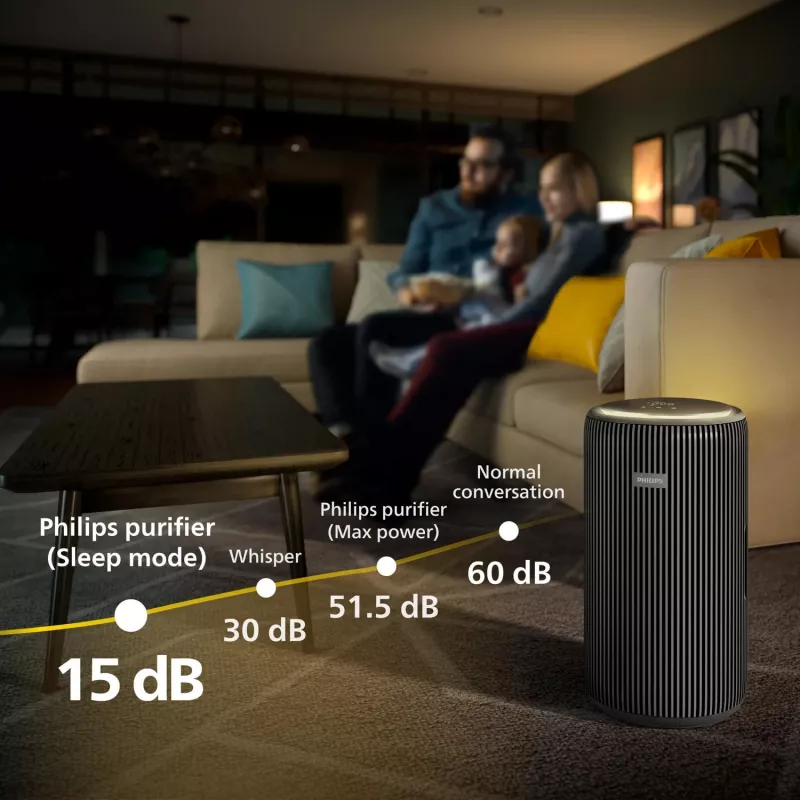 Luftreiniger Philips 4200er Serie AC4221/11 — Fläche 156 m², CADR 600 m³/h, 51,5 dB, 54 W, Schwarz, 6,5 kg