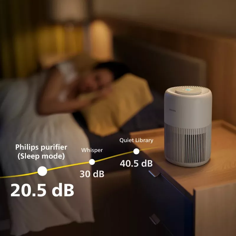 Philips AC0921/14 Luftreiniger 65 m² 49 dB 21 W Beige