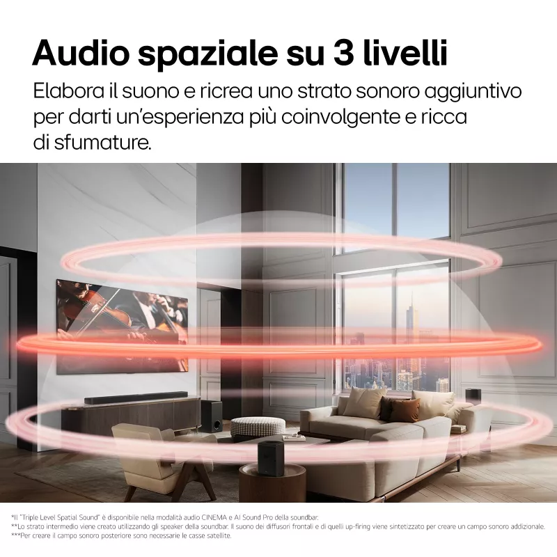 Soundbar LG S95TR 9.1.5 Kanäle 810 W RMS mit kabellosem 220 W Subwoofer, Schwarz